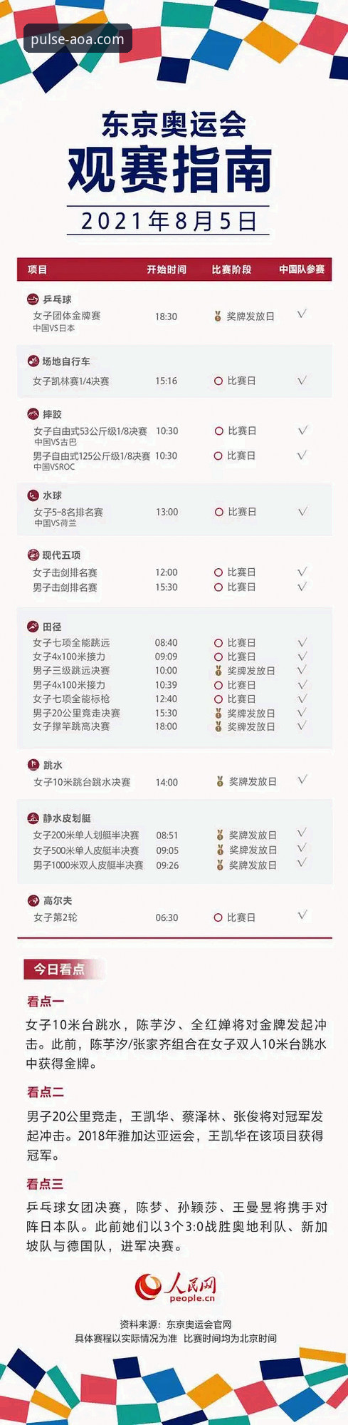 AOA体育赛事直播安卓版观赛指南：从国乒3-0英格兰看新锐打法与应变策略