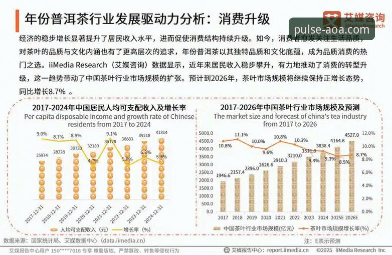 AOA体育注册用户突破新高：2025年最新平台体验报告与实用指南