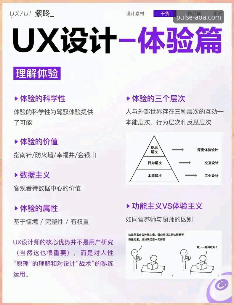 AOA体育沉浸式体验 AOA体育沉浸式体验详解:从技术架构到用户实测的全方位评测