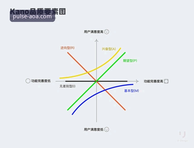 AOA体育中国区怎么样 AOA体育中国区最新动态:2025年平台升级与用户体验深度解析